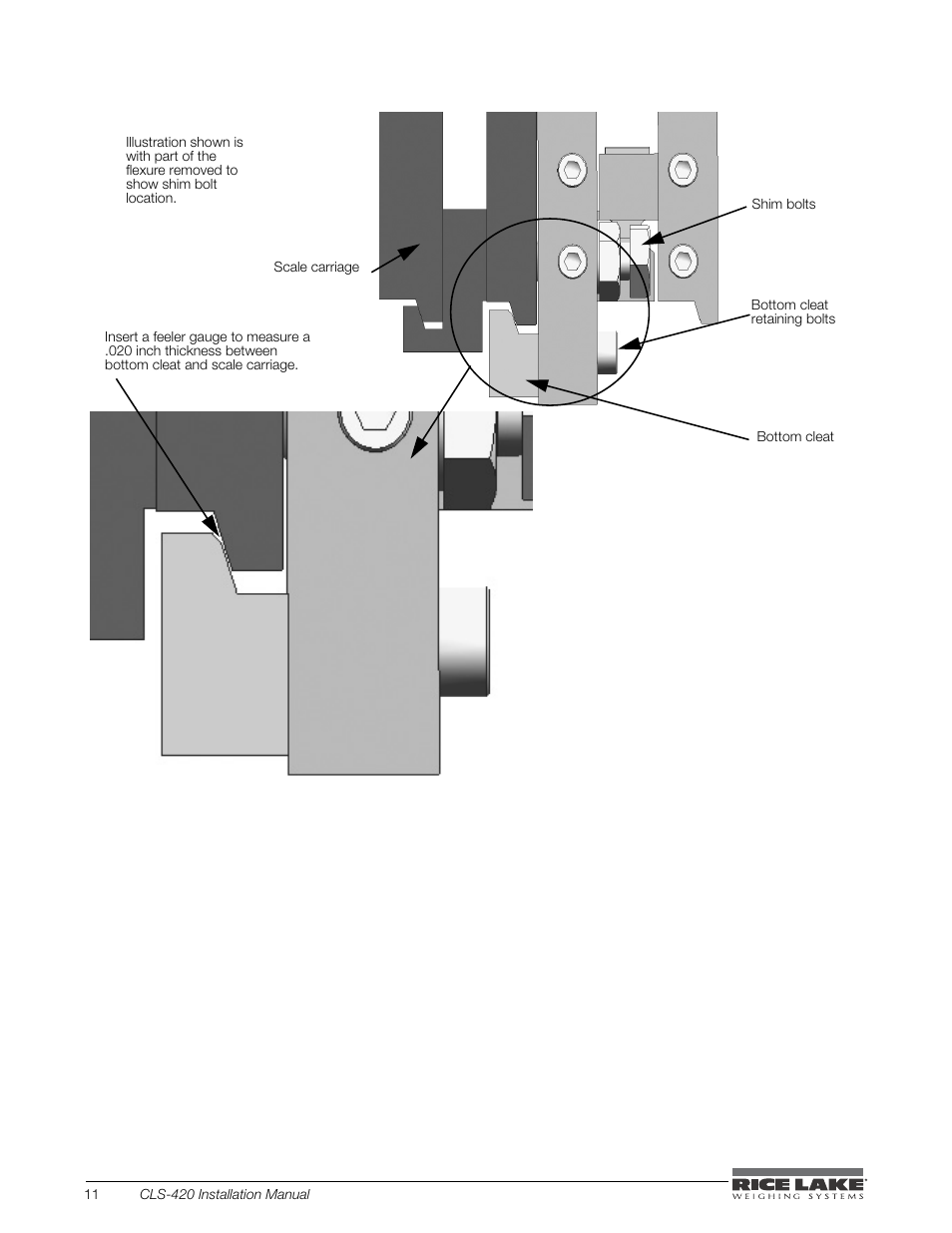 5), so that the lip of the cleat is | Rice Lake CLS-420 Cargo Lift Scale Installation Manual User Manual | Page 16 / 66