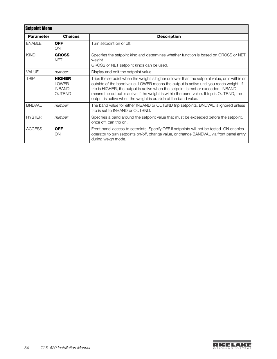 Rice Lake CLS-420 Cargo Lift Scale Installation Manual User Manual | Page 44 / 66