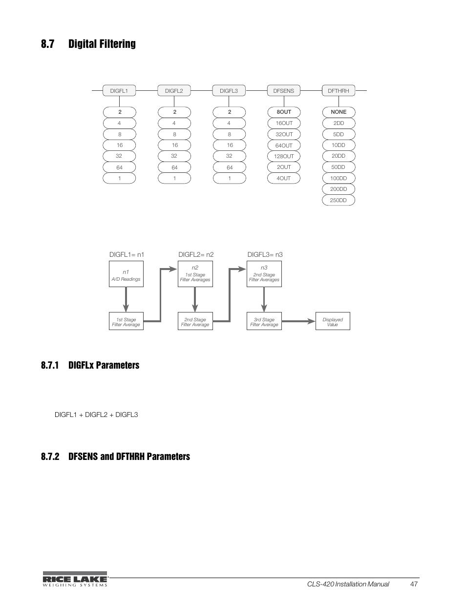 7 digital filtering, 1 digflx parameters, 2 dfsens and dfthrh parameters | Rice Lake CLS-420 Cargo Lift Scale Installation Manual User Manual | Page 57 / 66