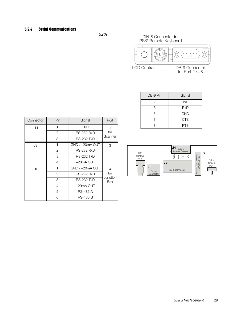 4 serial communications, Serial communications, The four communications ports on the | Rice Lake Lift Truck/Pallet Jack Scales - CLS-Series User Manual | Page 33 / 46