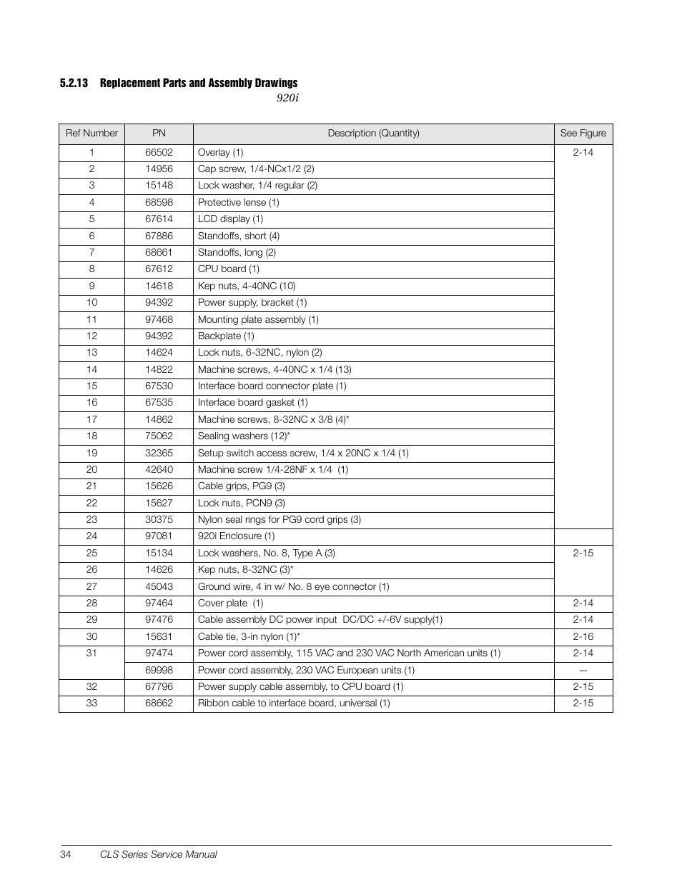 13 replacement parts and assembly drawings, Replacement parts and assembly drawings | Rice Lake Lift Truck/Pallet Jack Scales - CLS-Series User Manual | Page 38 / 46