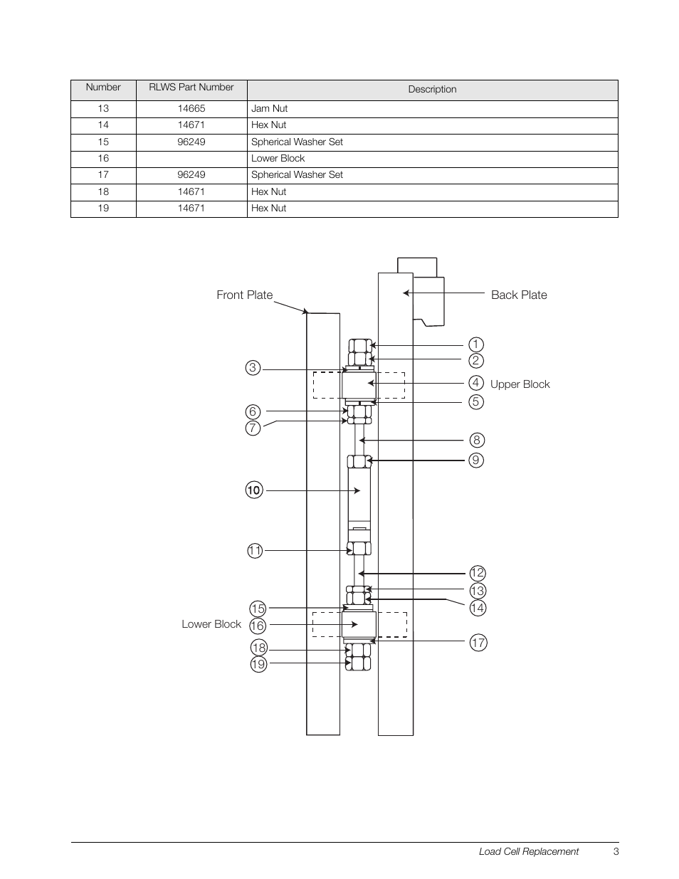 Rice Lake Lift Truck/Pallet Jack Scales - CLS-Series User Manual | Page 7 / 46