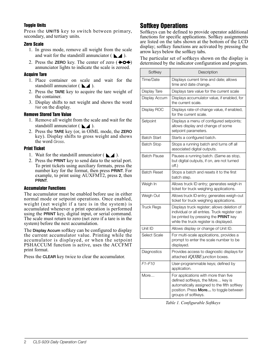 Softkey operations | Rice Lake CLS-920i Cargo Lift Scale Daily Operator Card User Manual | Page 2 / 7