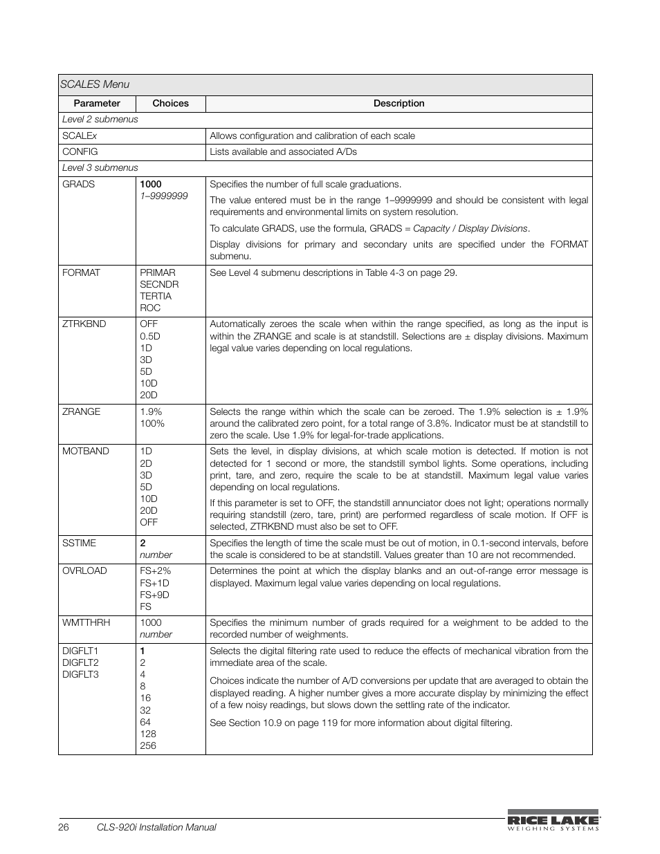 Rice Lake CLS-920i Cargo Lift Scale Installation Manual User Manual | Page 30 / 98