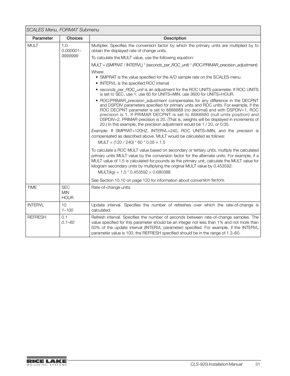 Rice Lake CLS-920i Cargo Lift Scale Installation Manual User Manual | Page 35 / 98