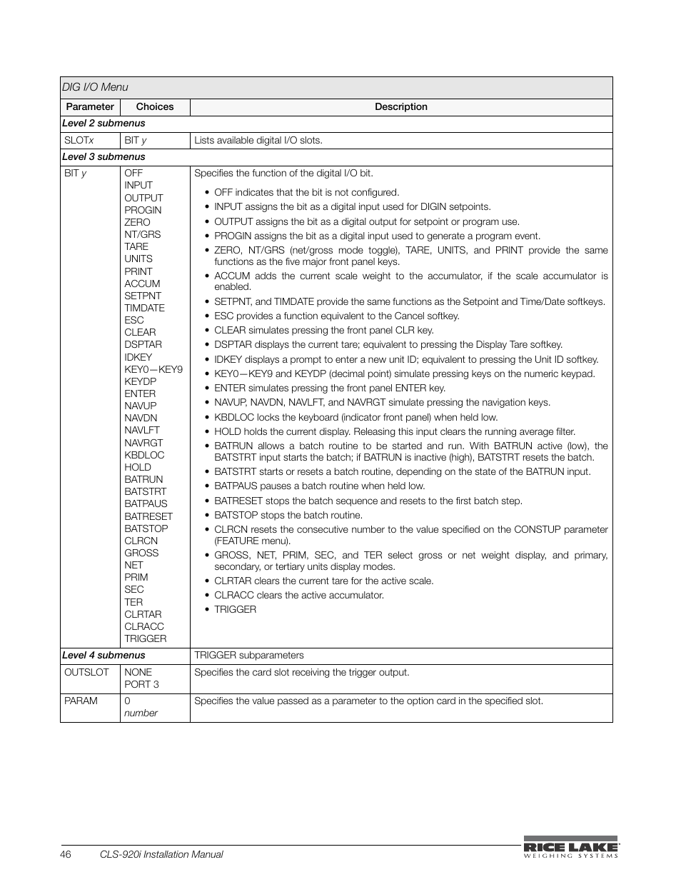 Rice Lake CLS-920i Cargo Lift Scale Installation Manual User Manual | Page 50 / 98