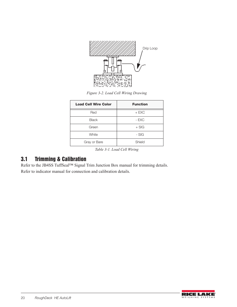 1 trimming & calibration | Rice Lake Coil Scale RoughDeck CS User Manual | Page 10 / 15
