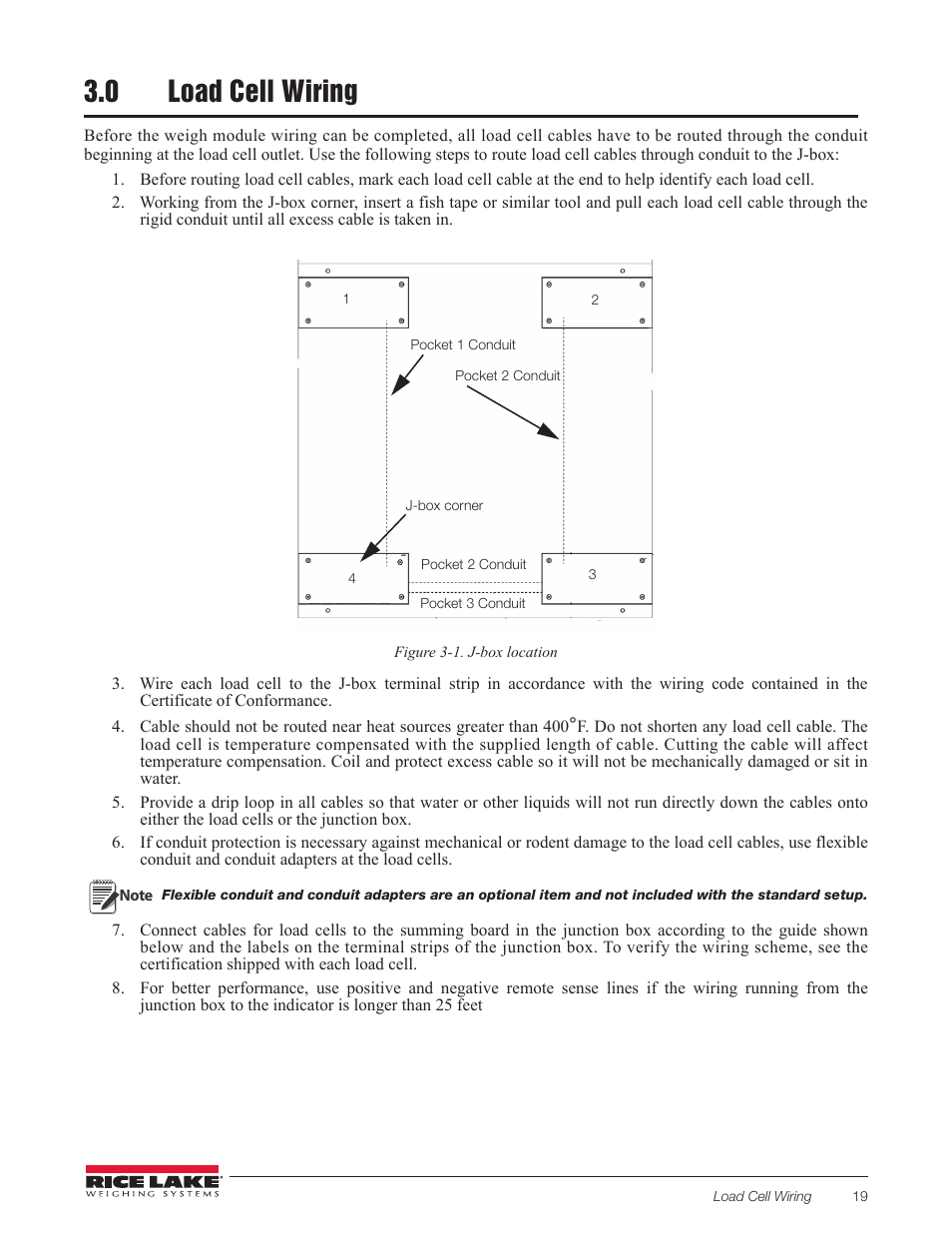 0 load cell wiring | Rice Lake Coil Scale RoughDeck CS User Manual | Page 9 / 15