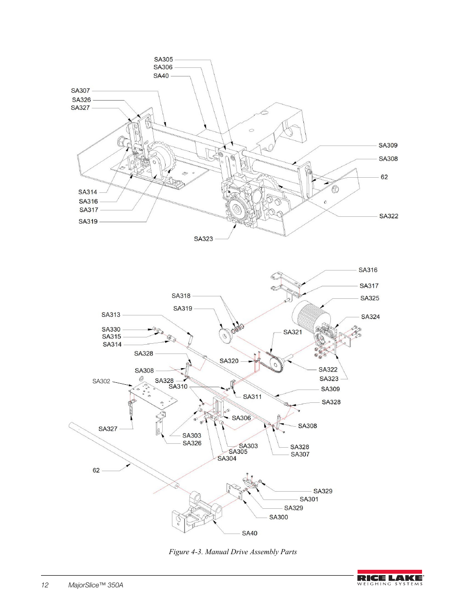 Rice Lake Retail Scales - MajorSlice 350A User Manual | Page 16 / 37