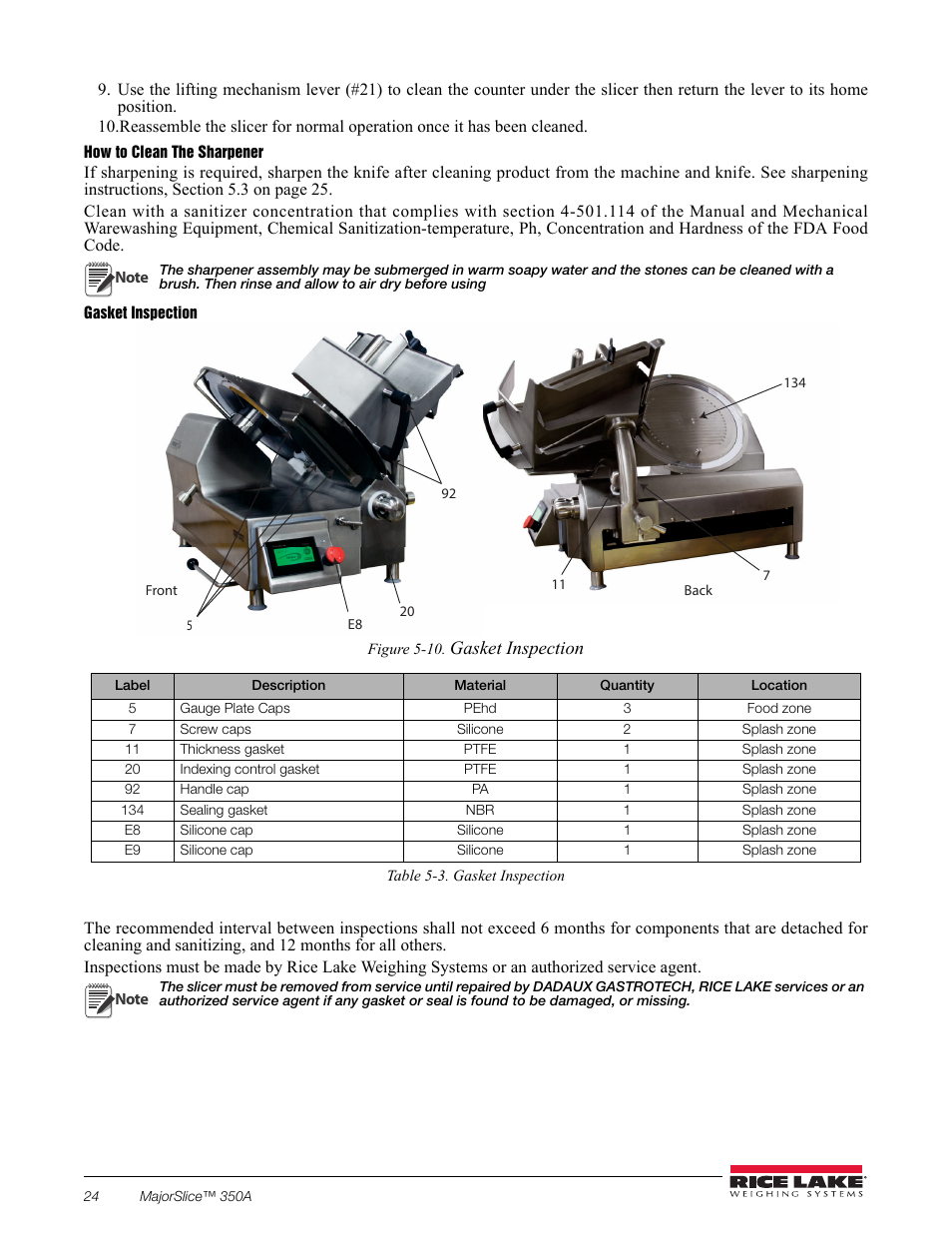 Gasket inspection | Rice Lake Retail Scales - MajorSlice 350A User Manual | Page 28 / 37