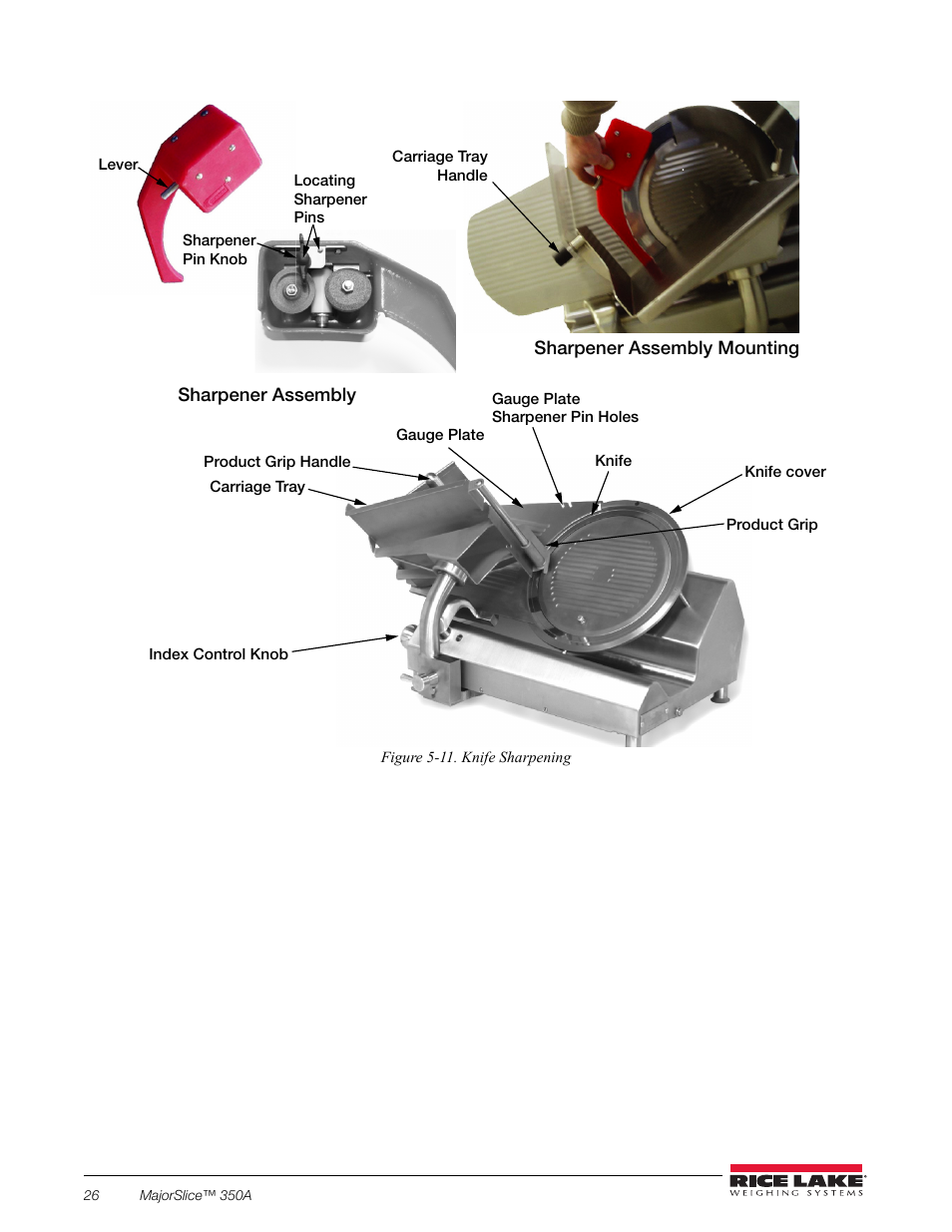 Rice Lake Retail Scales - MajorSlice 350A User Manual | Page 30 / 37