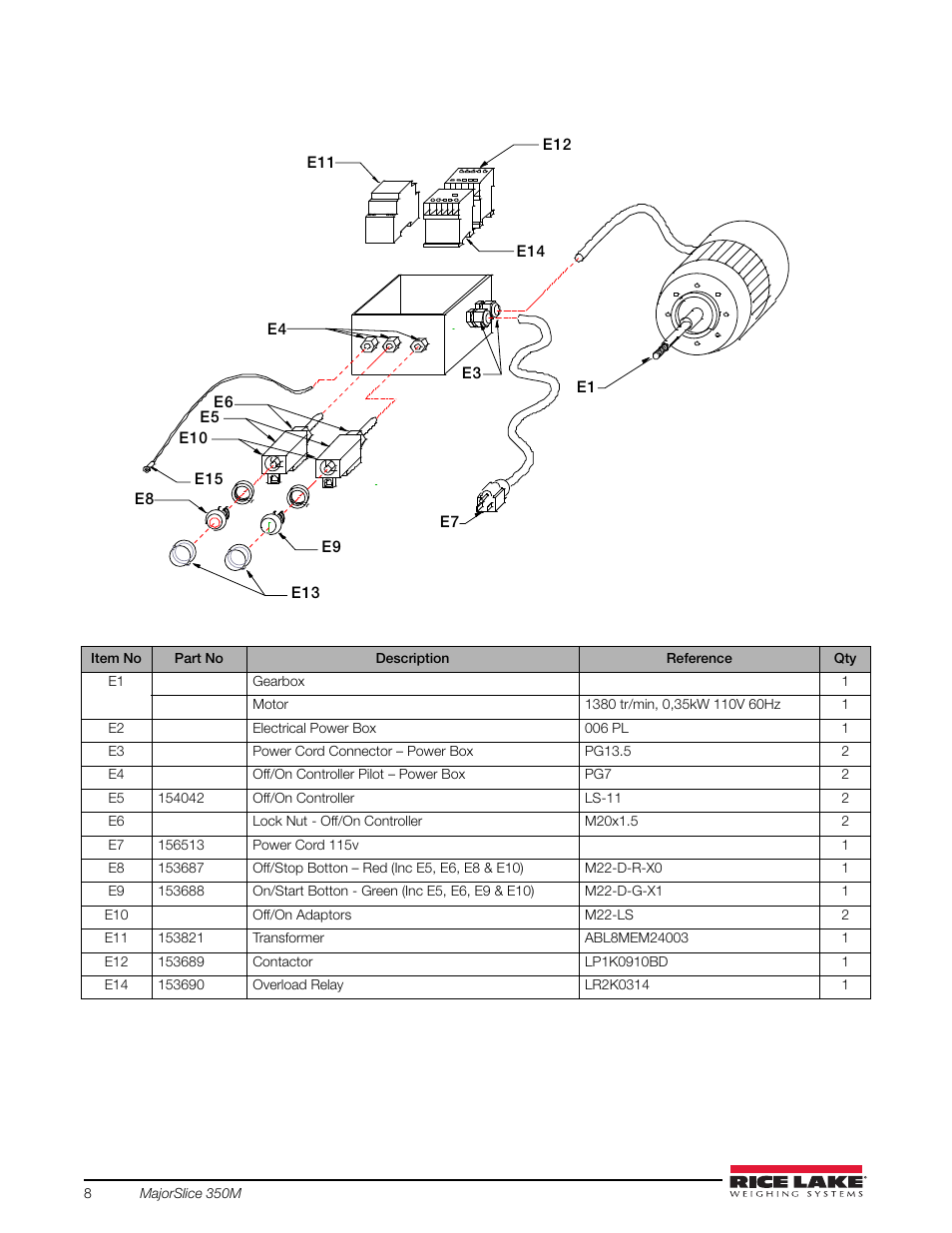 Rice Lake Retail Scales - MajorSlice 350M User Manual | Page 12 / 32