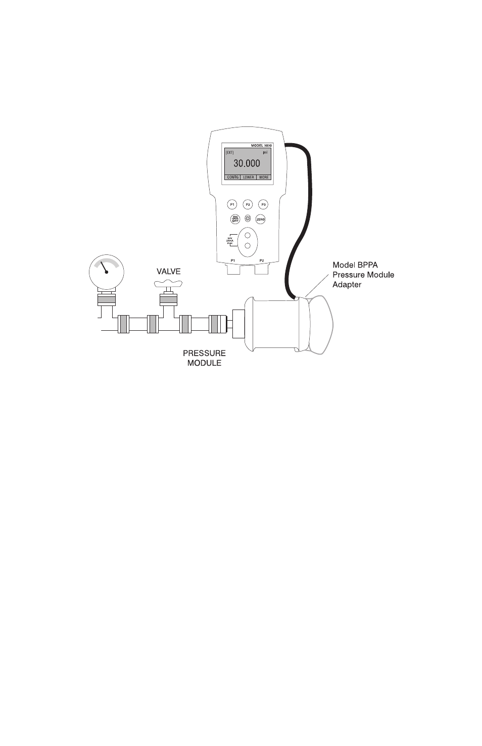Rice Lake Condec 3030 User Manual | Page 15 / 46