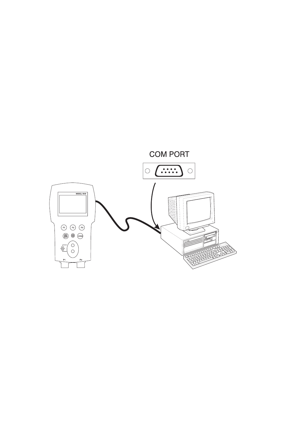 Remote operation | Rice Lake Condec 3030 User Manual | Page 27 / 46