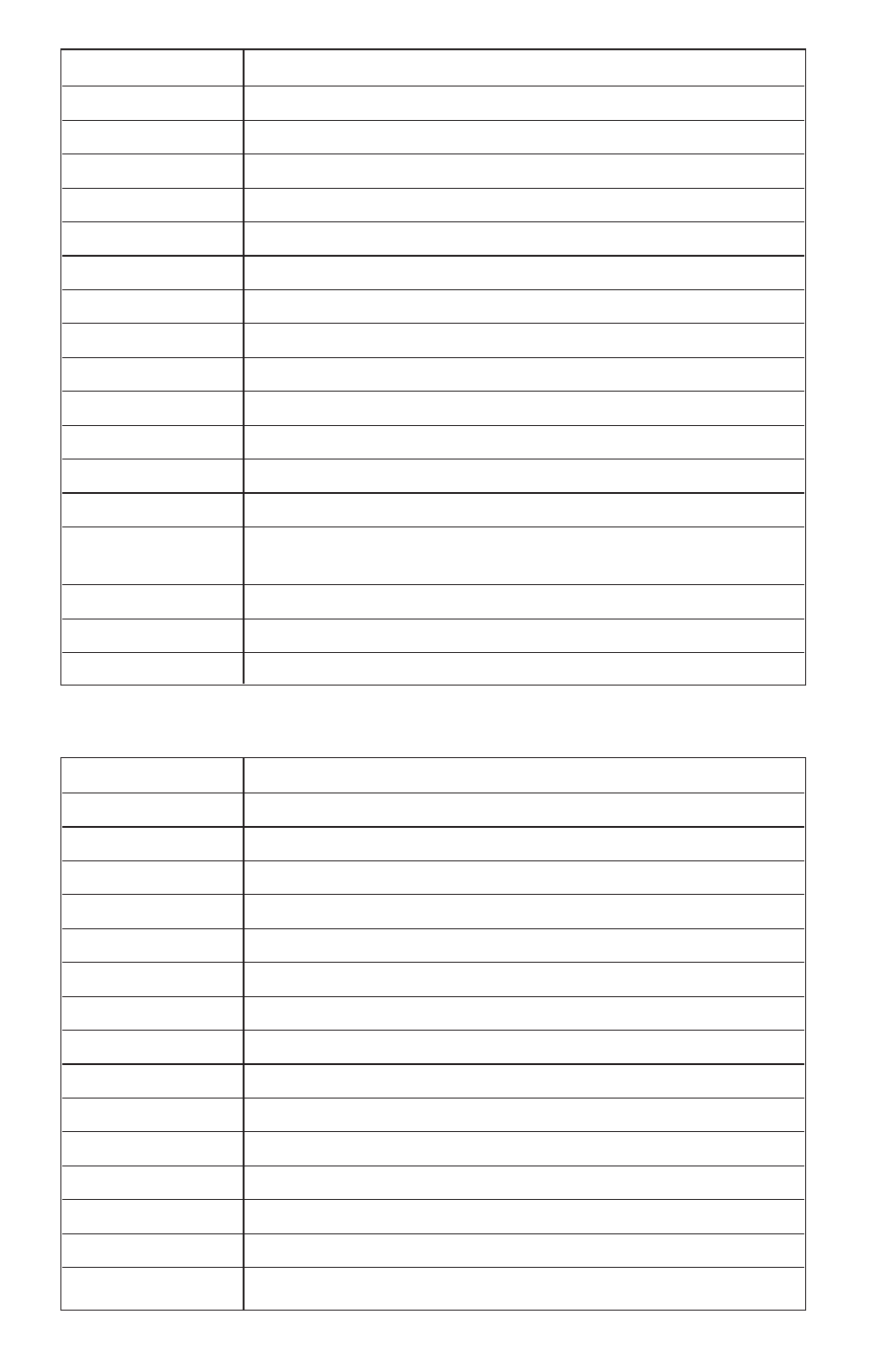 Rice Lake Condec 3030 User Manual | Page 32 / 46