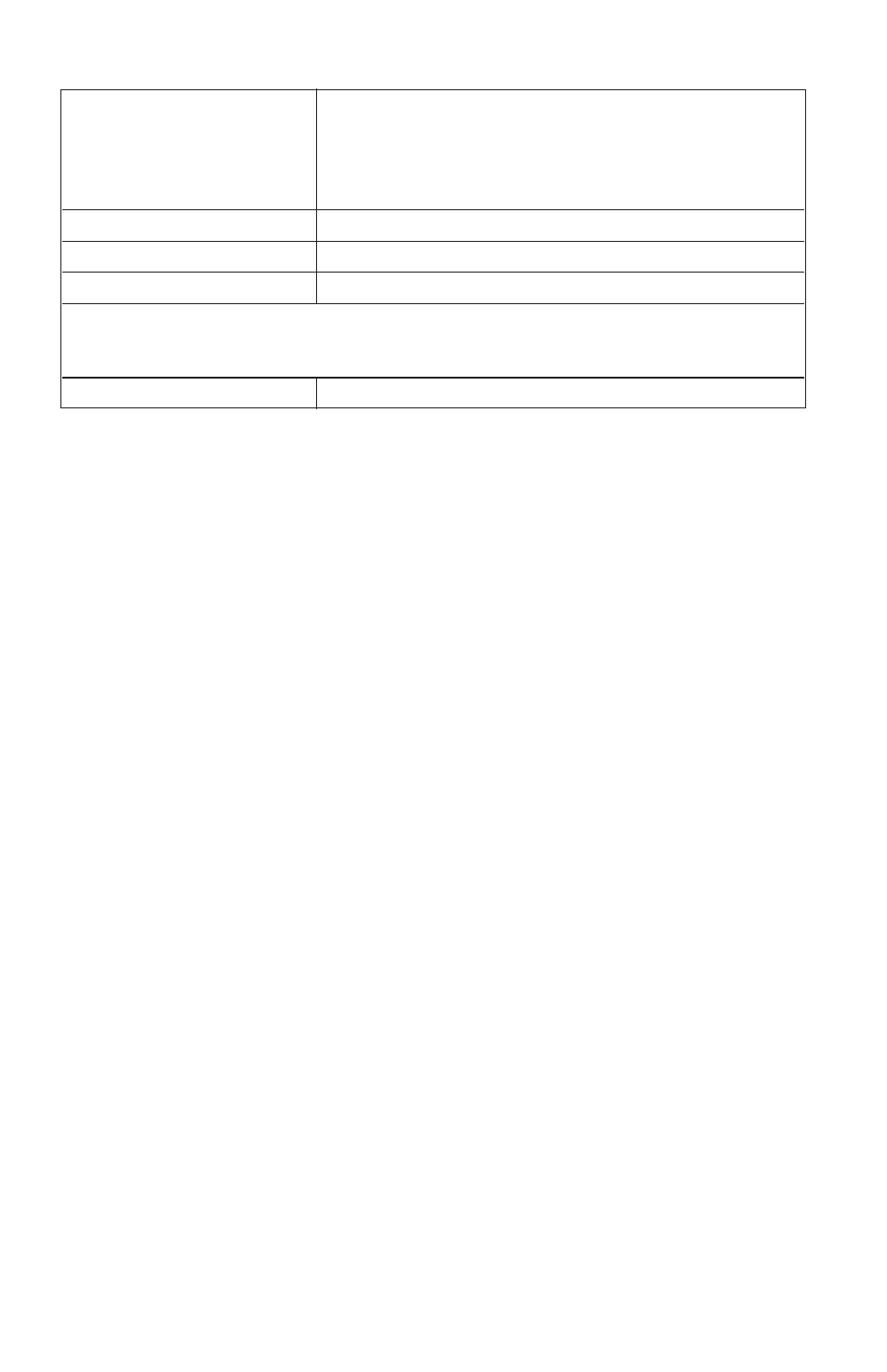 Warranty, Maintenance, Warning | 1 replacing batteries, 2 cleaning the unit | Rice Lake Condec 3030 User Manual | Page 42 / 46