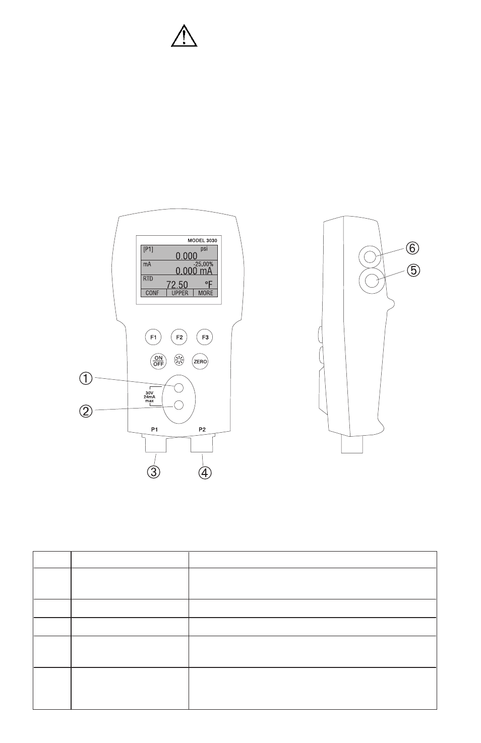 Calibrator interface, Caution | Rice Lake Condec 3030 User Manual | Page 6 / 46