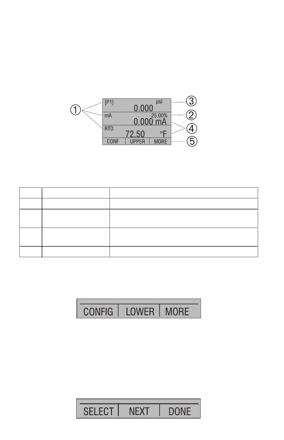 1 calibrator display | Rice Lake Condec 3030 User Manual | Page 8 / 46