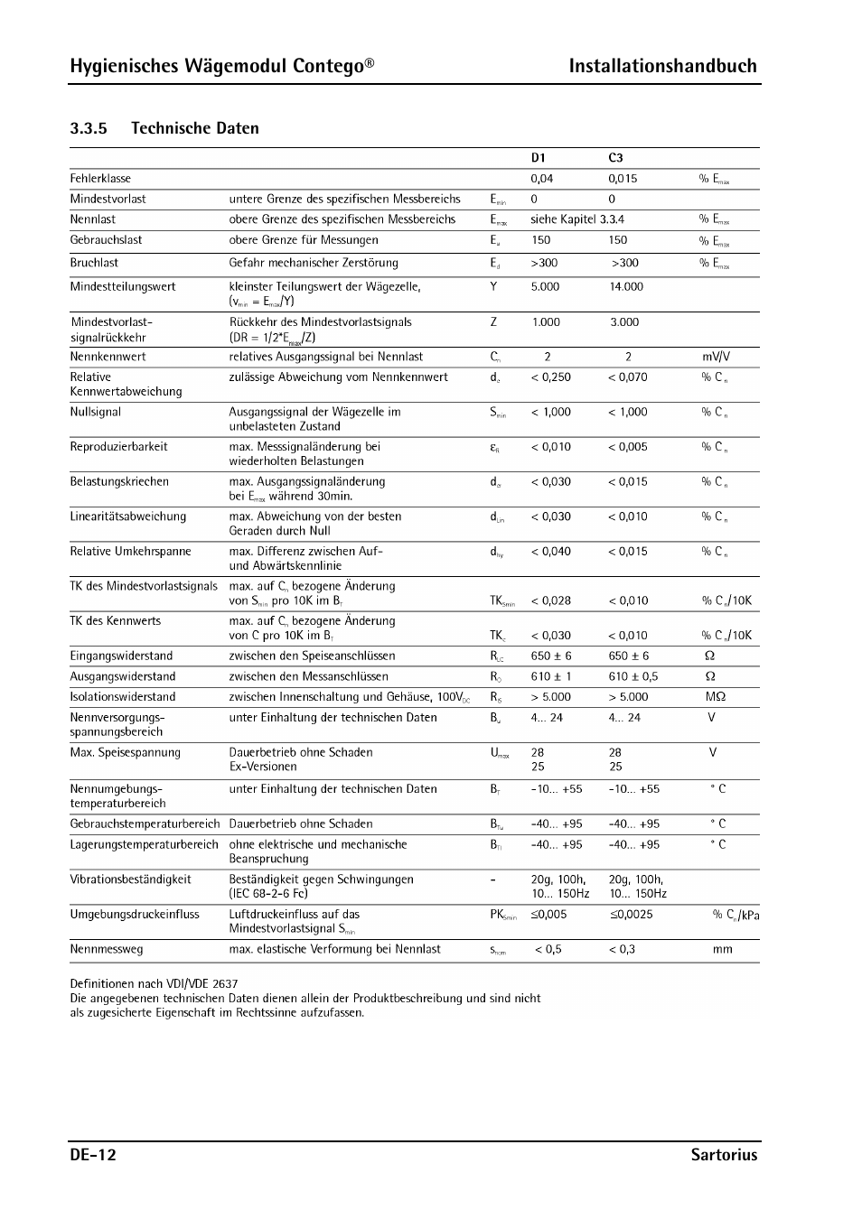 5 technische daten, Technische daten | Rice Lake Contego-Hygienic Weigh Module Kits, Lateral Cable Outlet User Manual | Page 44 / 96