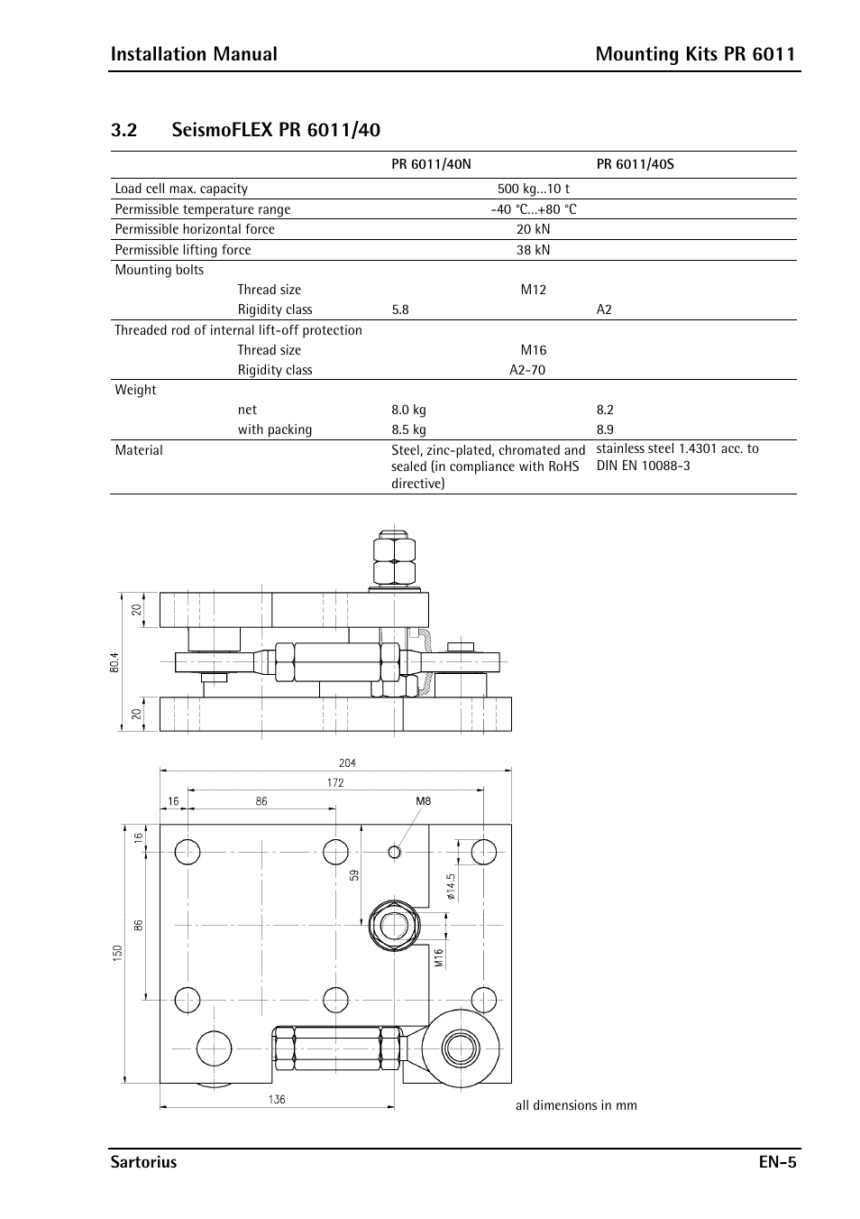 2 seismoflex pr 6011/40, Seismoflex pr 6011/40, Installation manual mounting kits pr 6011 | Rice Lake Contego-Hygienic Weigh Module Kits, Top Cable Outlet User Manual | Page 7 / 28