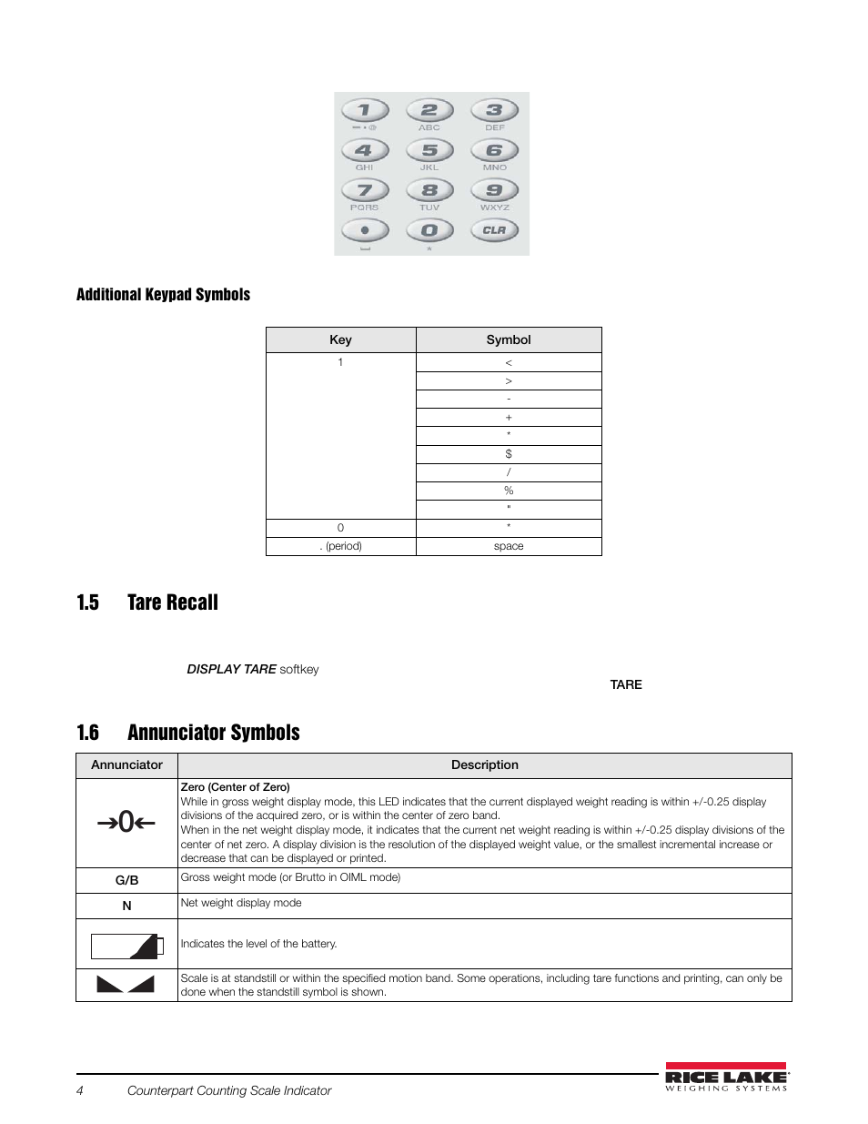 5 tare recall, 6 annunciator symbols, 4 keypad functions 1.5 tare recall | Rice Lake Counterpart Configurable Counting Indicator - Installation and Operation Manual V2.3 - Rev C User Manual | Page 10 / 112