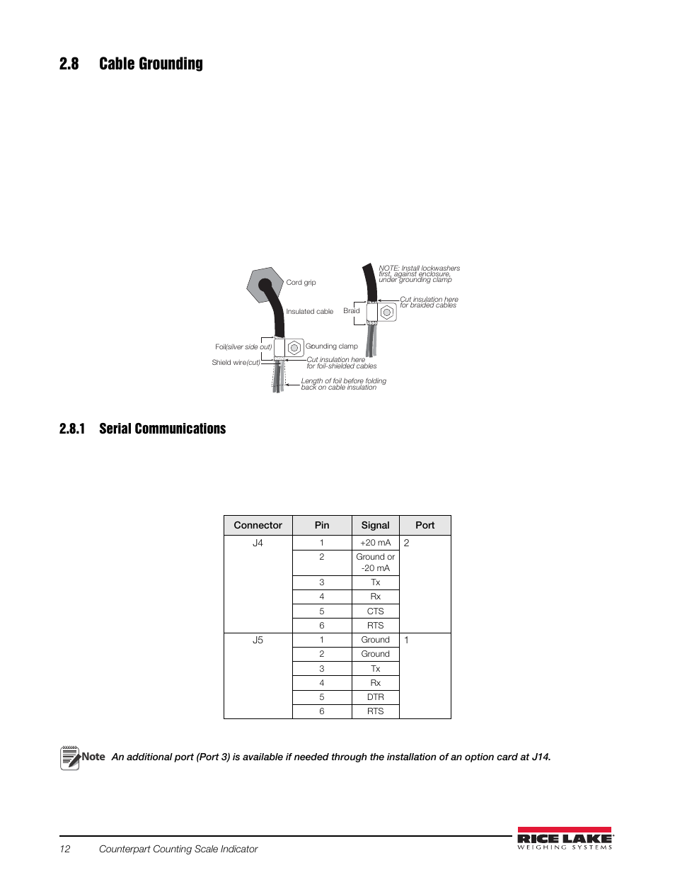 8 cable grounding, 1 serial communications, 7 wire specifics 2.8 cable grounding | Rice Lake Counterpart Configurable Counting Indicator - Installation and Operation Manual V2.3 - Rev C User Manual | Page 18 / 112