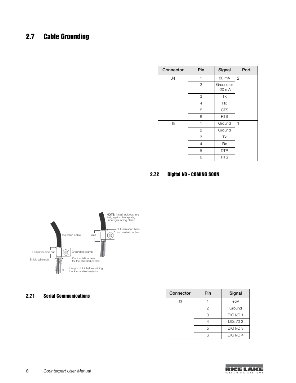 7 cable grounding, 1 serial communications, 2 digital i/o - coming soon | Serial communications, Digital i/o - coming soon | Rice Lake Counterpart Configurable Counting Indicator - User Manual - Version 1.0 User Manual | Page 14 / 87