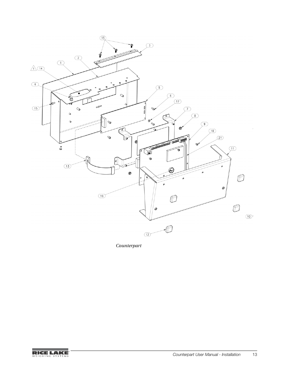 Rice Lake Counterpart Configurable Counting Indicator - User Manual - Version 1.0 User Manual | Page 19 / 87