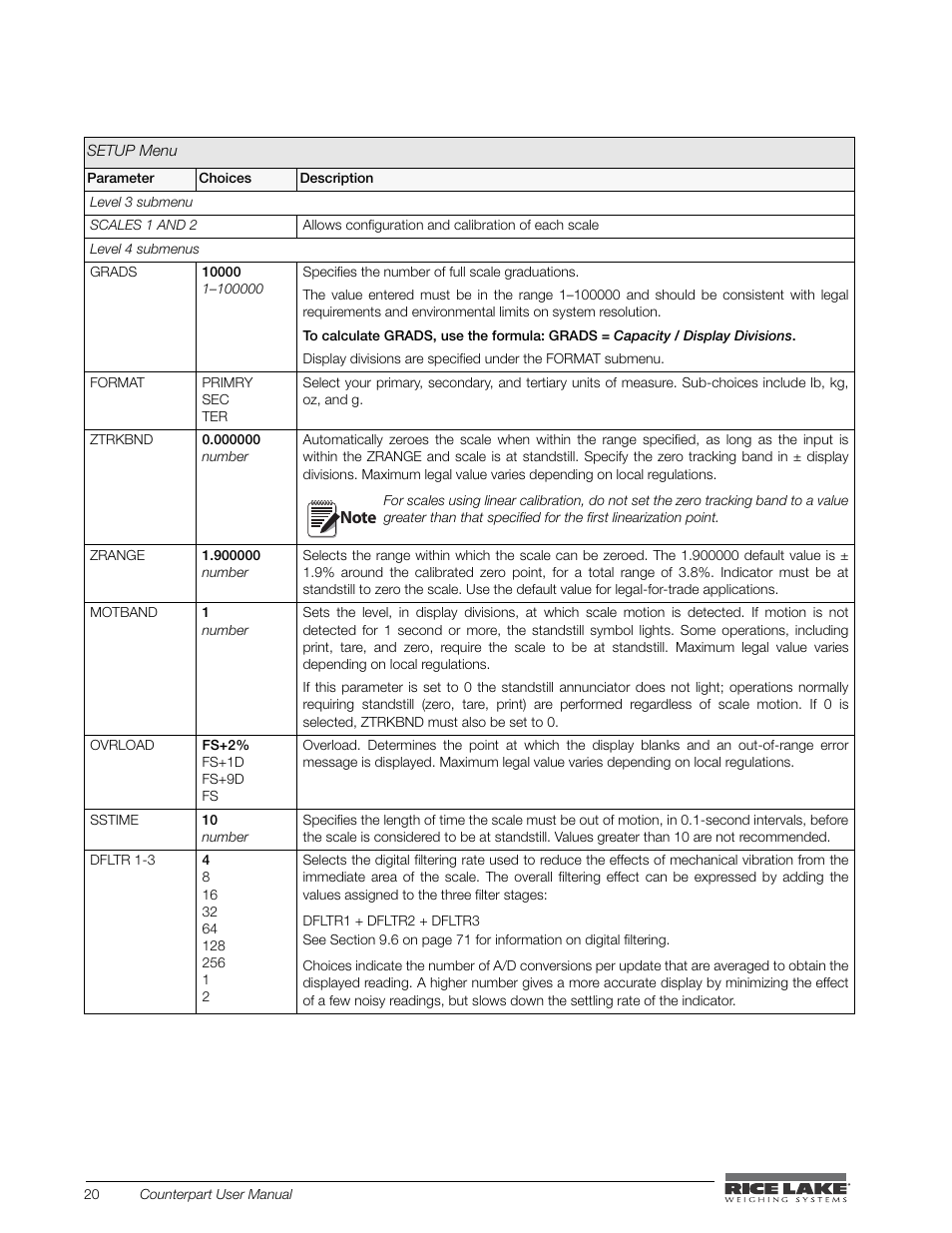 Rice Lake Counterpart Configurable Counting Indicator - User Manual - Version 1.0 User Manual | Page 26 / 87