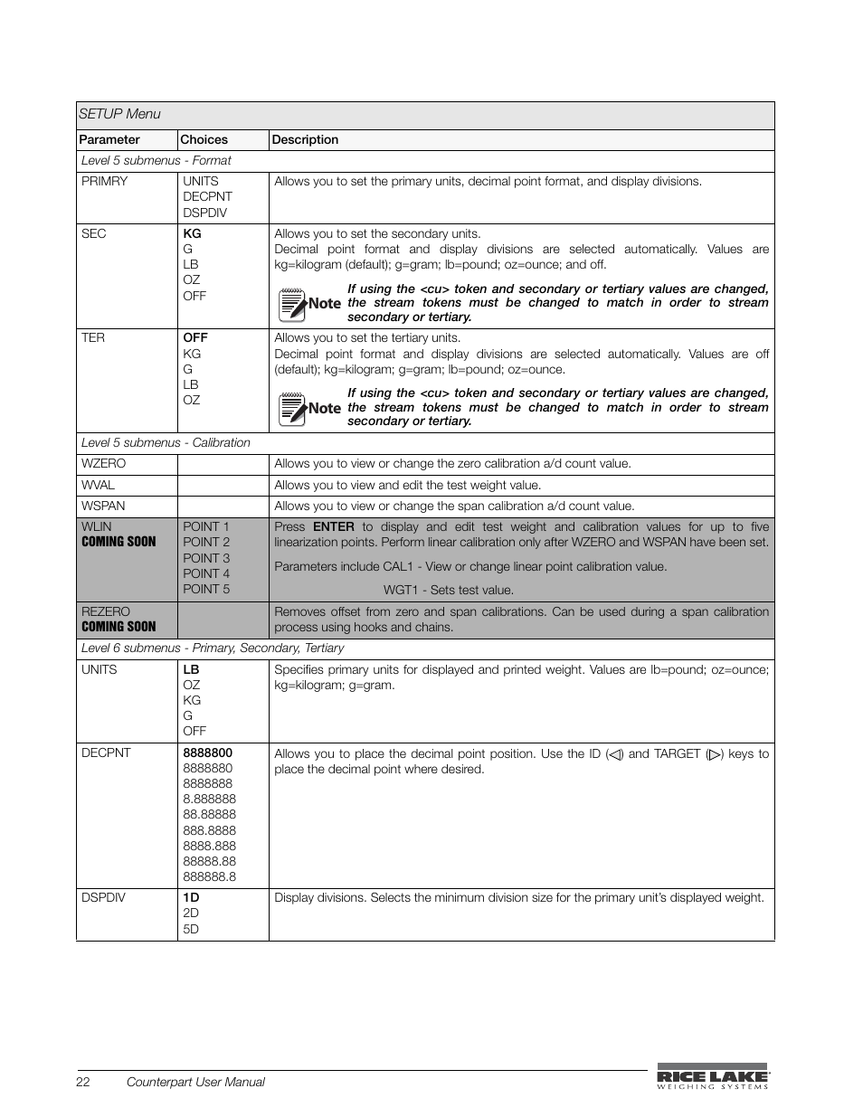 Rice Lake Counterpart Configurable Counting Indicator - User Manual - Version 1.0 User Manual | Page 28 / 87