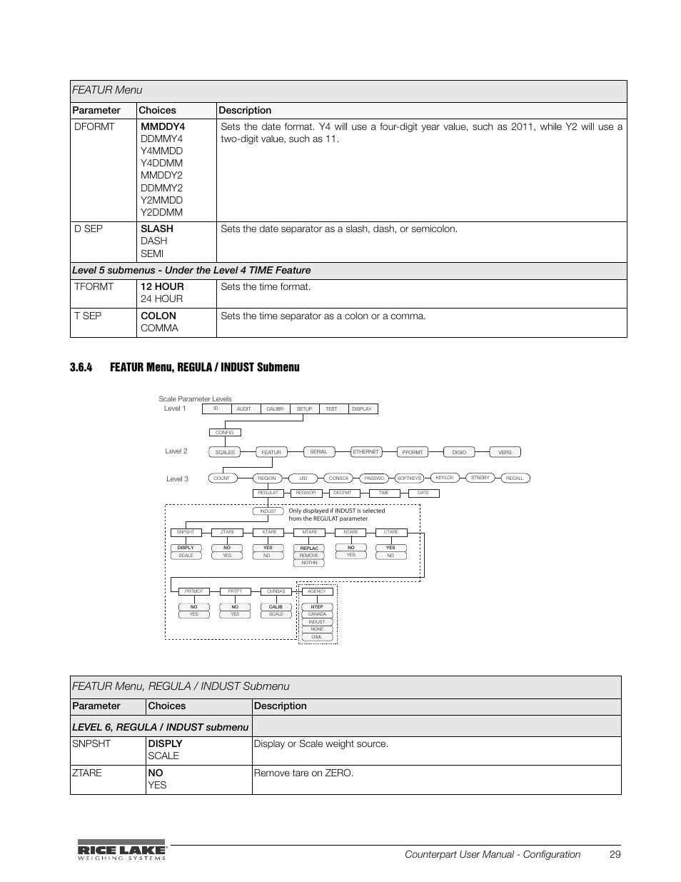 4 featur menu, regula / indust submenu, Featur menu, regula / indust submenu, Table 3-7. featur submenu parameters (continued) | Counterpart user manual - configuration 29, Parameter choices description | Rice Lake Counterpart Configurable Counting Indicator - User Manual - Version 1.0 User Manual | Page 35 / 87