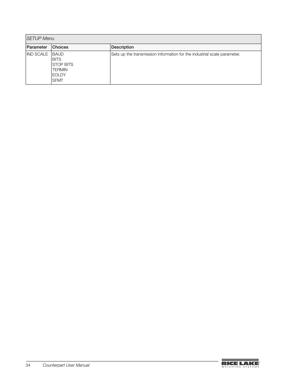 Rice Lake Counterpart Configurable Counting Indicator - User Manual - Version 1.0 User Manual | Page 40 / 87