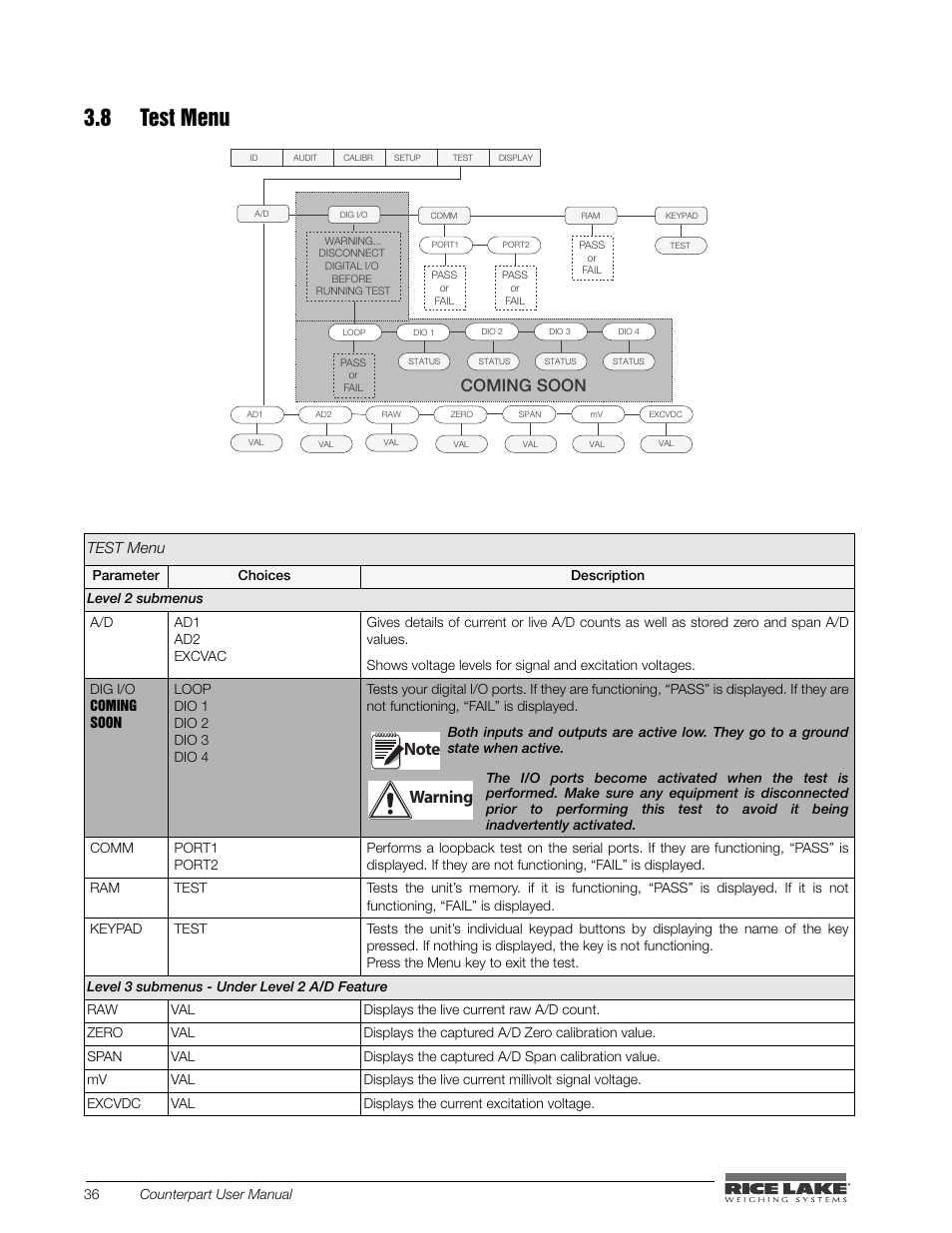 8 test menu, Figure 3-12. test menu test menu, Table 3-11. test menu parameters | Rice Lake Counterpart Configurable Counting Indicator - User Manual - Version 1.0 User Manual | Page 42 / 87