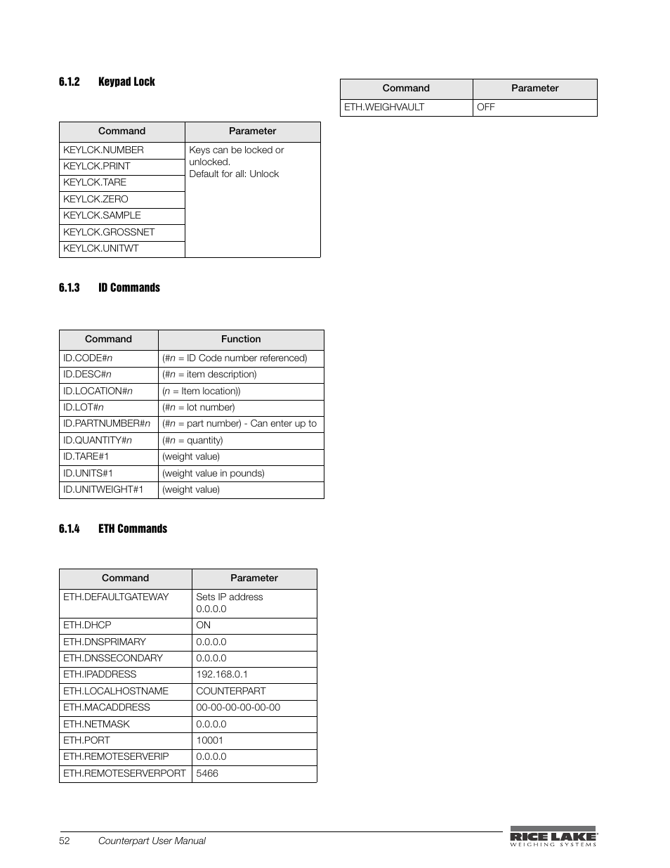 2 keypad lock, 3 id commands, 4 eth commands | Keypad lock, Id commands, Eth commands, Up to 150 codes c an be entered under id commands | Rice Lake Counterpart Configurable Counting Indicator - User Manual - Version 1.0 User Manual | Page 58 / 87