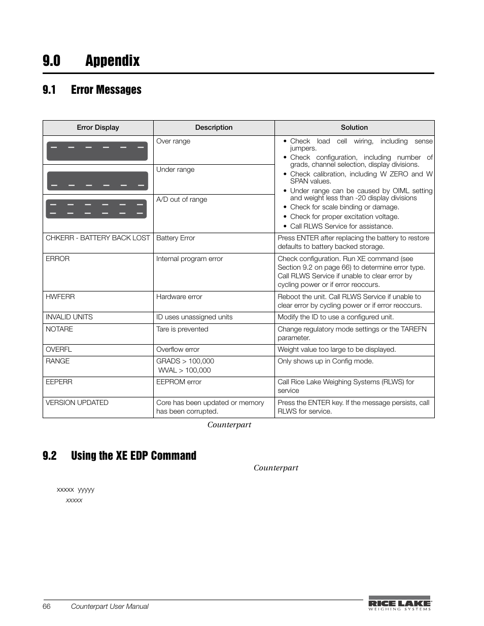 0 appendix, 1 error messages, 2 using the xe edp command | Appendix, 1 error messages 9.2 using the xe edp command | Rice Lake Counterpart Configurable Counting Indicator - User Manual - Version 1.0 User Manual | Page 72 / 87