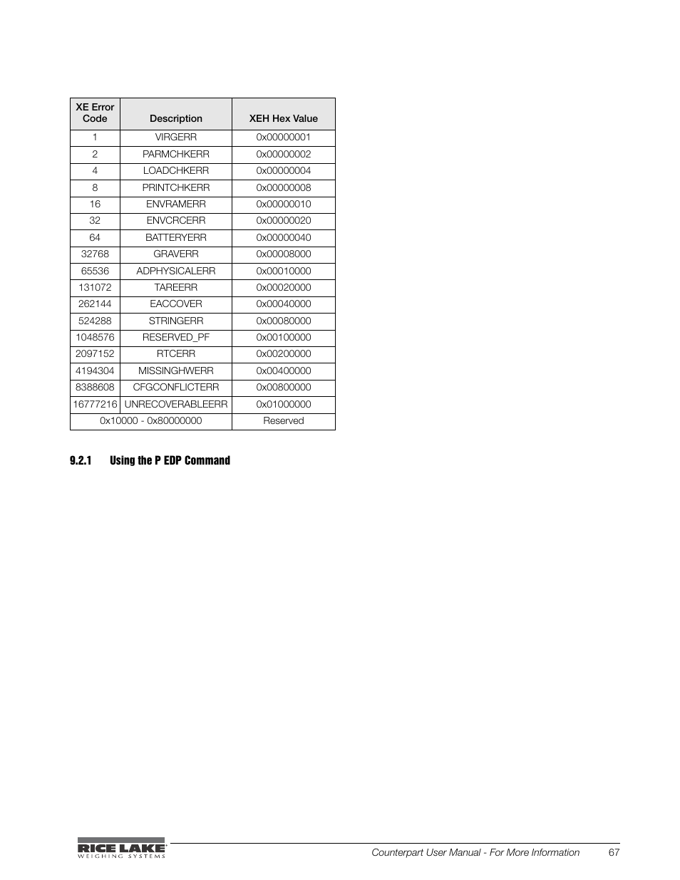 1 using the p edp command, Using the p edp command | Rice Lake Counterpart Configurable Counting Indicator - User Manual - Version 1.0 User Manual | Page 73 / 87