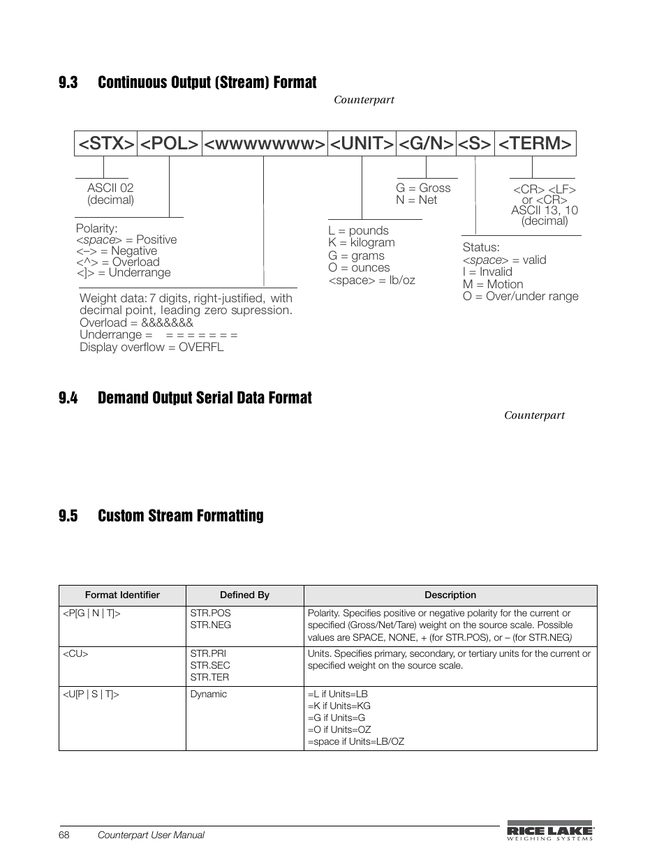 3 continuous output (stream) format, 4 demand output serial data format, 5 custom stream formatting | Rice Lake Counterpart Configurable Counting Indicator - User Manual - Version 1.0 User Manual | Page 74 / 87