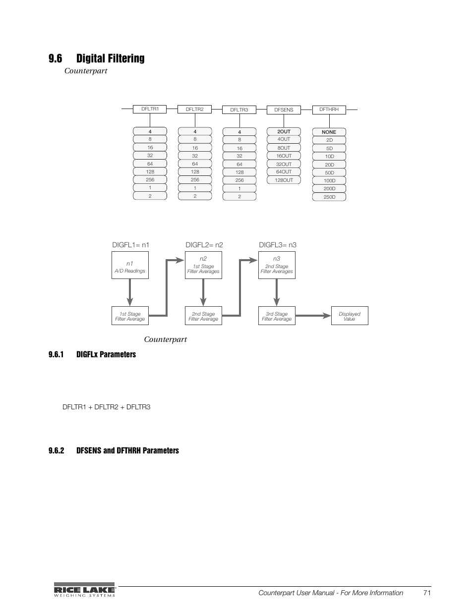 6 digital filtering, 1 digflx parameters, 2 dfsens and dfthrh parameters | Digfl x, Dfsens and dfthrh parameters | Rice Lake Counterpart Configurable Counting Indicator - User Manual - Version 1.0 User Manual | Page 77 / 87