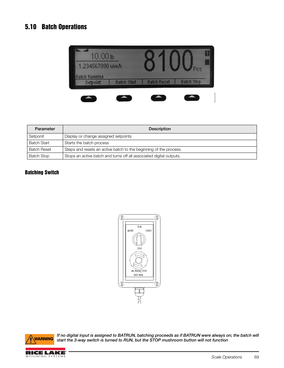 10 batch operations | Rice Lake Counterpart Configurable Counting Indicator - User Manual Rev. D - Version 2.4 User Manual | Page 75 / 112