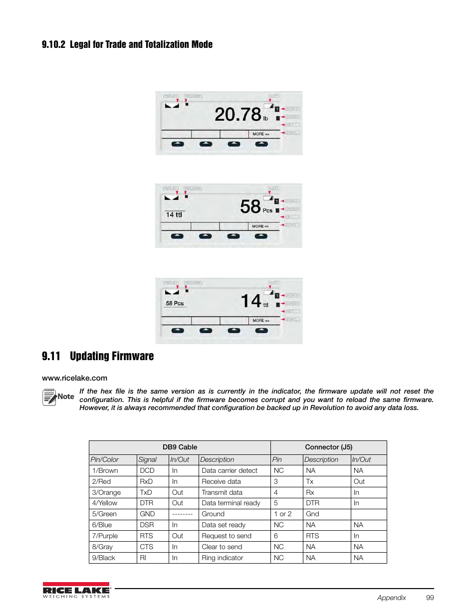 2 legal for trade and totalization mode, 11 updating firmware, Legal for trade and totalization mode | Rice Lake Counterpart Configurable Counting Indicator - User Manual Rev. E - Version 2.5 User Manual | Page 105 / 112