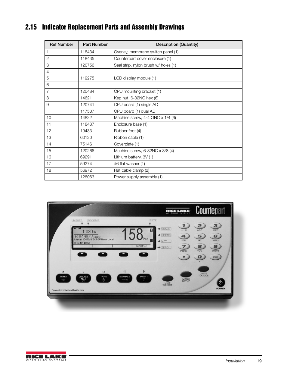 Rice Lake Counterpart Configurable Counting Indicator - User Manual Rev. E - Version 2.5 User Manual | Page 25 / 112