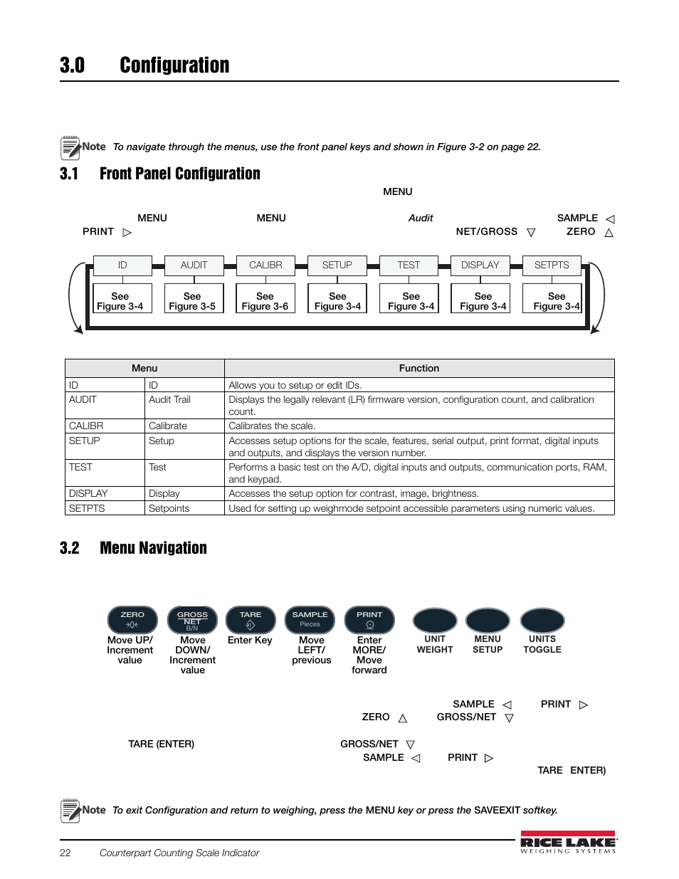 0 configuration, 1 front panel configuration, 2 menu navigation | Configuration, 1 front panel configuration 3.2 menu navigation | Rice Lake Counterpart Configurable Counting Indicator - User Manual Rev. E - Version 2.5 User Manual | Page 28 / 112