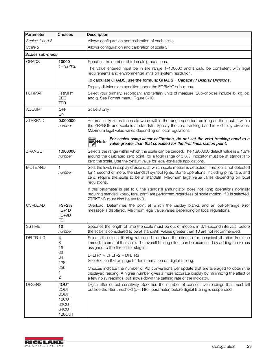 Rice Lake Counterpart Configurable Counting Indicator - User Manual Rev. E - Version 2.5 User Manual | Page 35 / 112