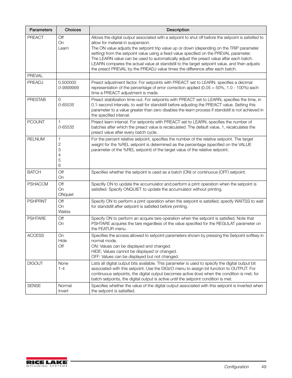 Rice Lake Counterpart Configurable Counting Indicator - User Manual Rev. E - Version 2.5 User Manual | Page 55 / 112