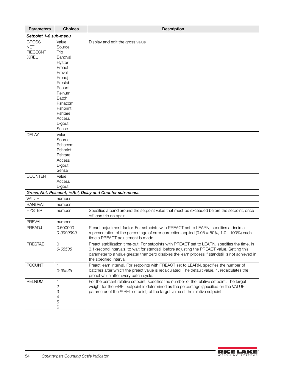 Rice Lake Counterpart Configurable Counting Indicator - User Manual Rev. E - Version 2.5 User Manual | Page 60 / 112