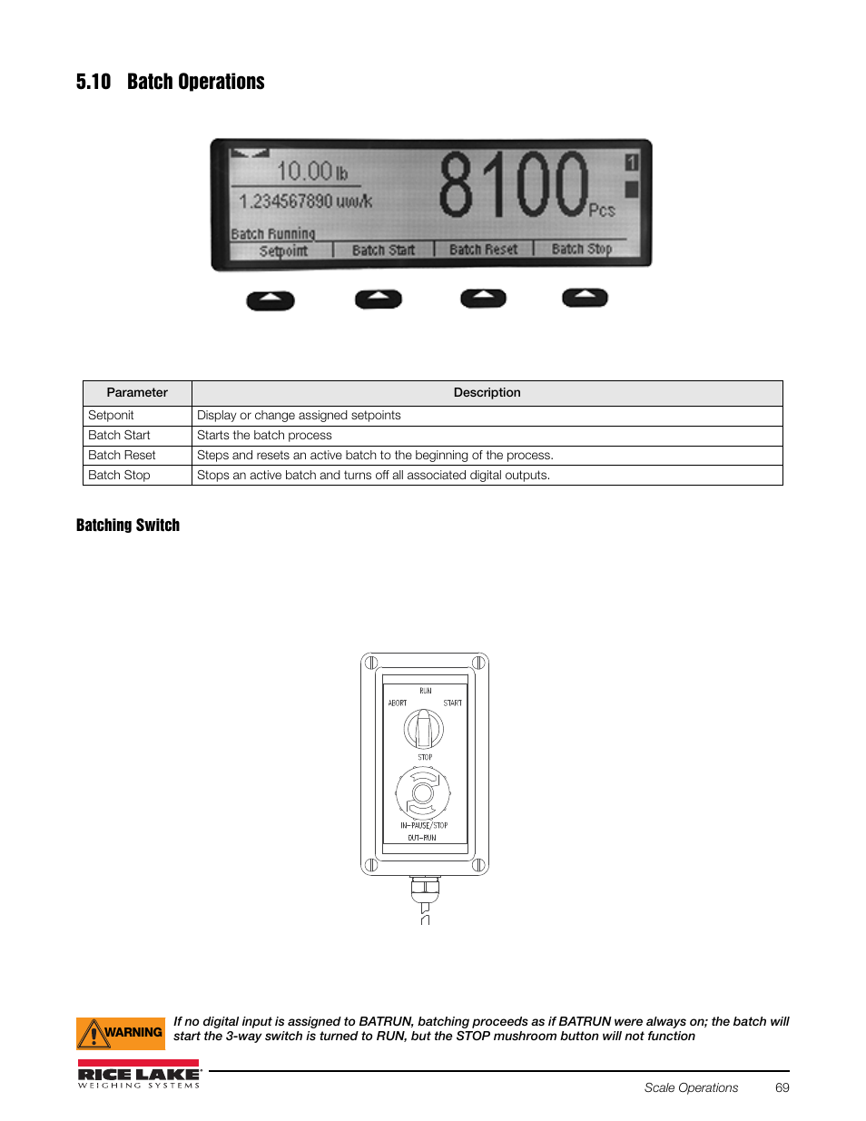 10 batch operations | Rice Lake Counterpart Configurable Counting Indicator - User Manual Rev. E - Version 2.5 User Manual | Page 75 / 112