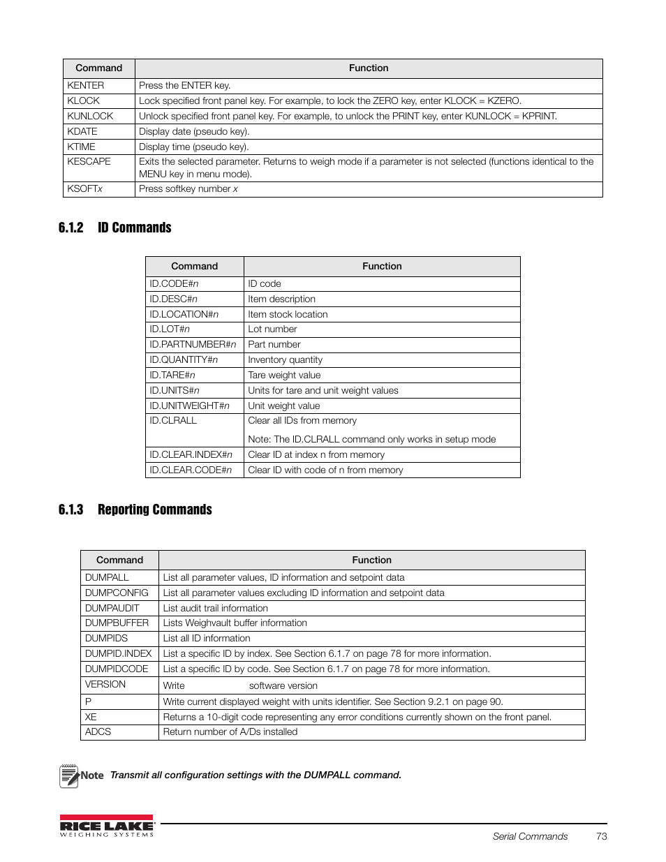2 id commands, 3 reporting commands, Id commands | Reporting commands | Rice Lake Counterpart Configurable Counting Indicator - User Manual Rev. E - Version 2.5 User Manual | Page 79 / 112
