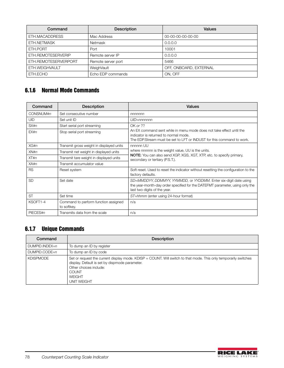 6 normal mode commands, 7 unique commands, Normal mode commands | Unique commands | Rice Lake Counterpart Configurable Counting Indicator - User Manual Rev. E - Version 2.5 User Manual | Page 84 / 112