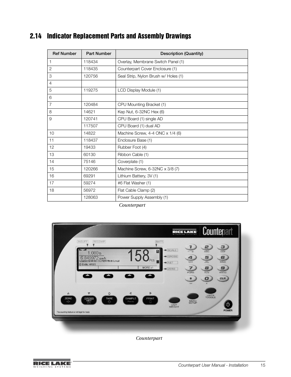 Rice Lake Counterpart Configurable Counting Indicator - User Manual - Version 2.0 User Manual | Page 21 / 98