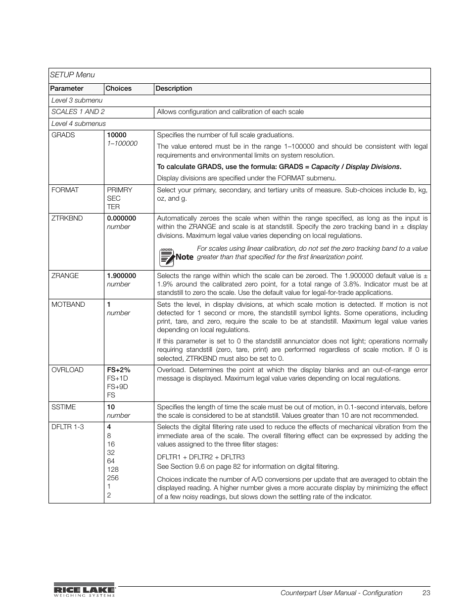 Rice Lake Counterpart Configurable Counting Indicator - User Manual - Version 2.0 User Manual | Page 29 / 98